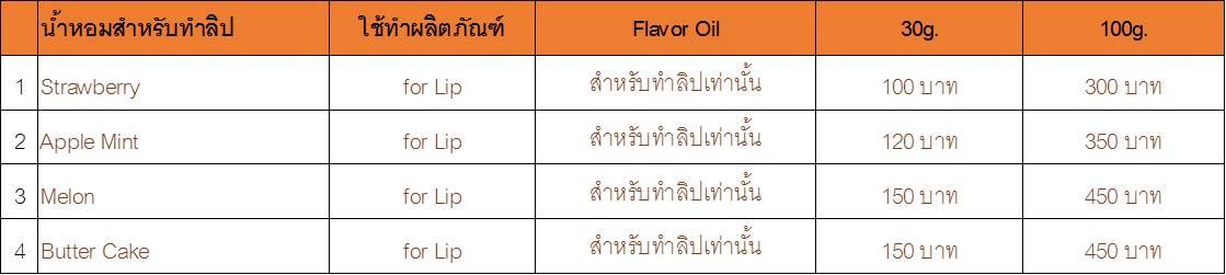 flavor oil